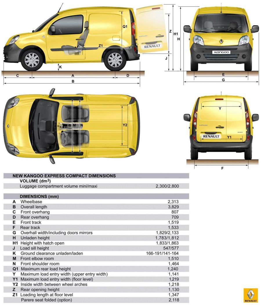  Renault Kangoo Express Compact 2008 года  (фото 2 из 41)
